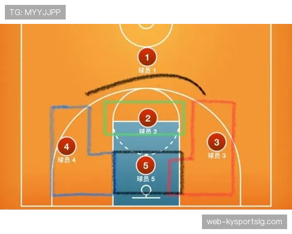 奥布拉克的门线反应与站位判断如何协同构建顶级防守体系