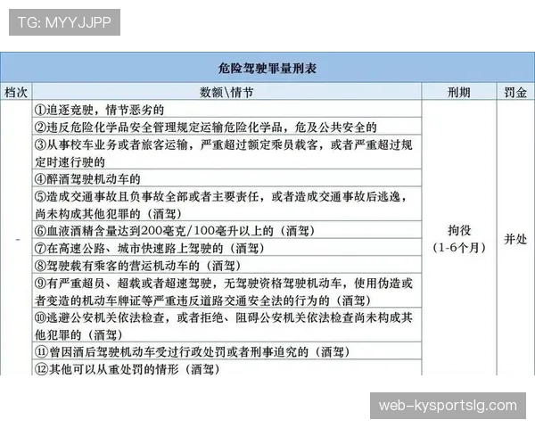 三秒违例是什么意思？规则解析与判罚标准