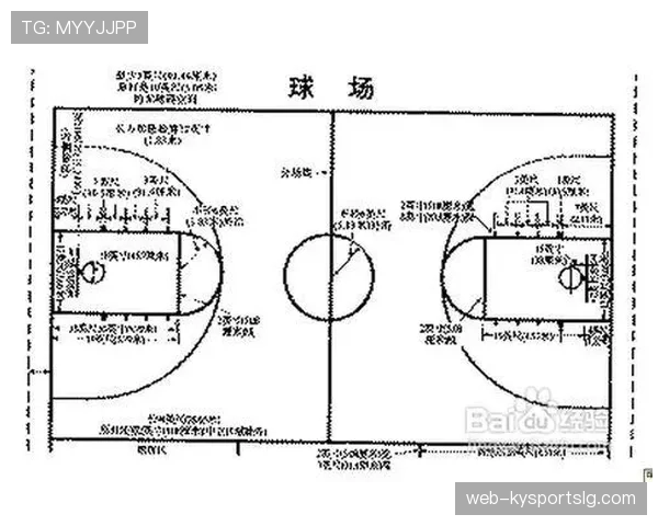 技术犯规是什么？规则解析与判罚标准详解