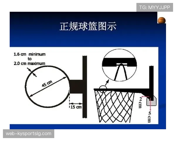 如何在篮球比赛中正确利用暂停时间限制调整战术