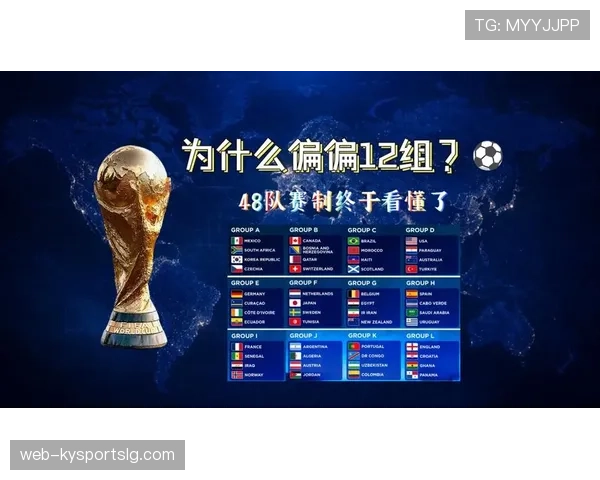2026世界杯48队12小组赛制如何规定小组前两名和8个成绩最好的小组第三如何晋级