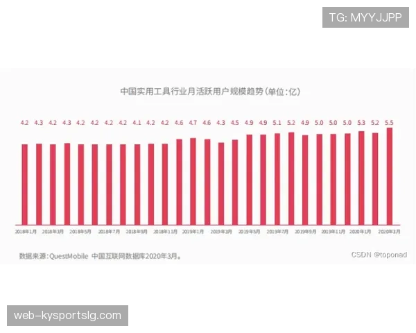 阿尔瓦雷斯上限为何不及预期:成长瓶颈与战术适配困境解析 阿尔瓦雷斯上限为何不及预期:成长瓶颈与战术适配困境解析