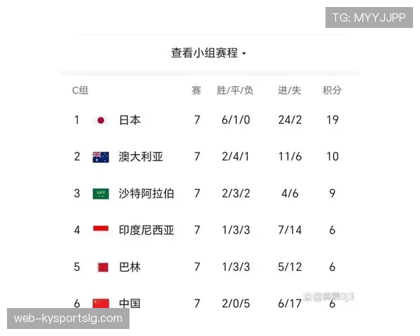 世界杯C组最有故事性的球队是谁 世界杯C组最有故事性的球队是谁